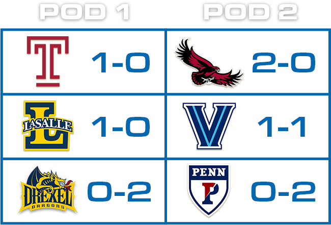 Pods as of 11.19.png